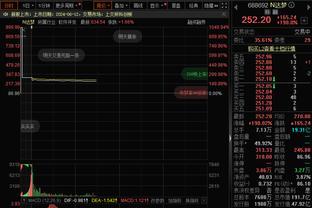 高开低走！里德上半场21分下半场仅4分 全场拿到25分5板3助4帽